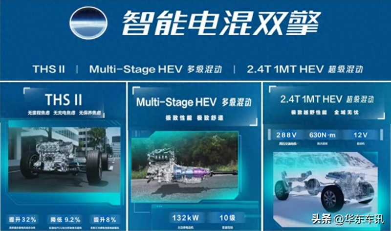 最美人间四月天，一汽丰田品质见证，伴你省油省心自在行